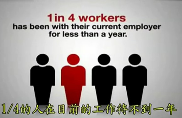 惊人数据告诉你，信息时代来了，你跟得上吗？
